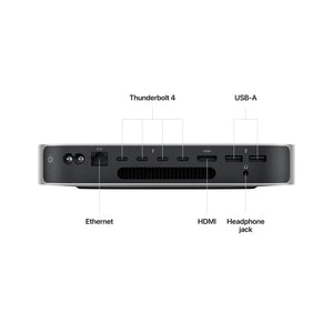 Mac Mini M2 Pro 3.49Ghz 12-Core CPU/19-Core GPU 512GB 2023 BTO (A)